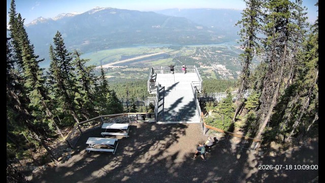 Skywalk Camera